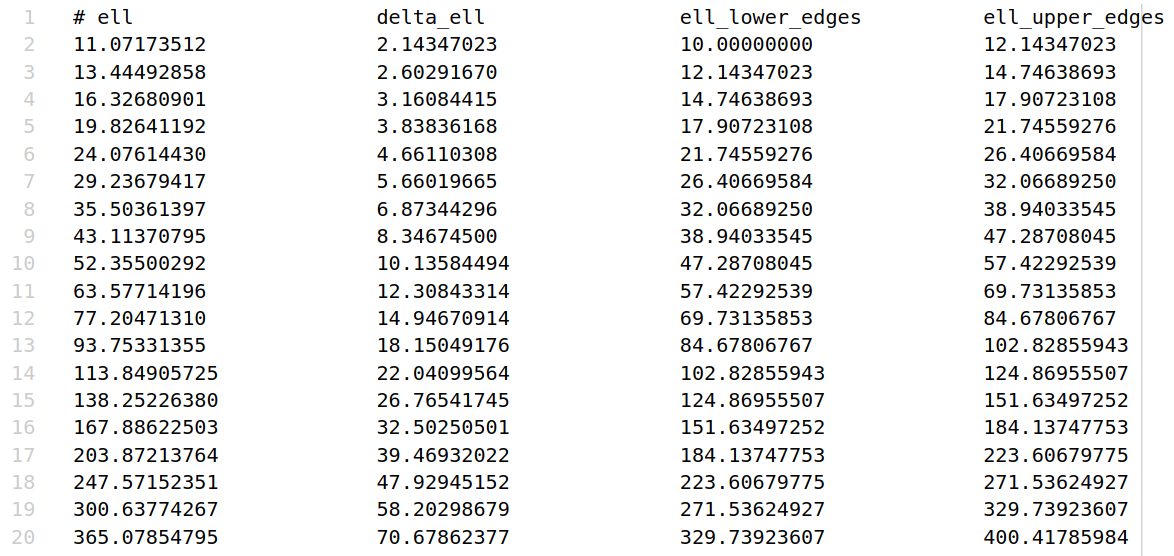 _images/ell_values.png